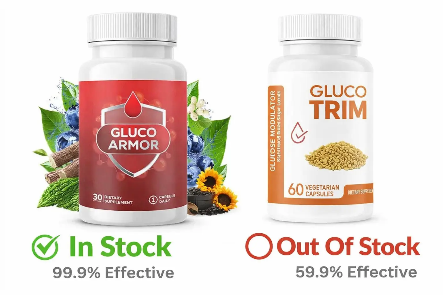 GlucoTrim
